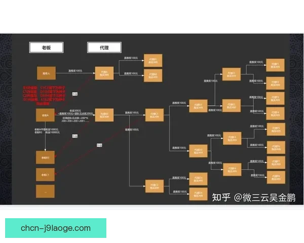 世界杯出线形势背后的博弈逻辑与球队战略技巧全解析深度拆解 世界杯出线形势背后的博弈逻辑与球队战略技巧全解析深度拆解